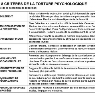 2021-03-02-20_08_51-torture-psycho-tout-un-art-tout-un-plan-_