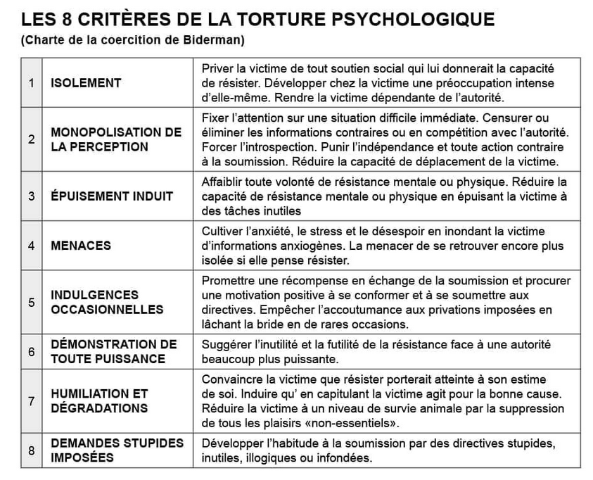 2021-03-02-20_08_51-torture-psycho-tout-un-art-tout-un-plan-_