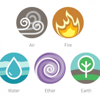 the-five-elements-of-ayurveda