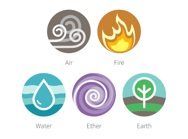 The-Five-Elements-of-Ayurveda